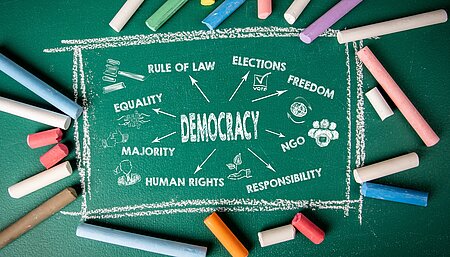 Demokratiebildung mit Verfassungsgegnern?