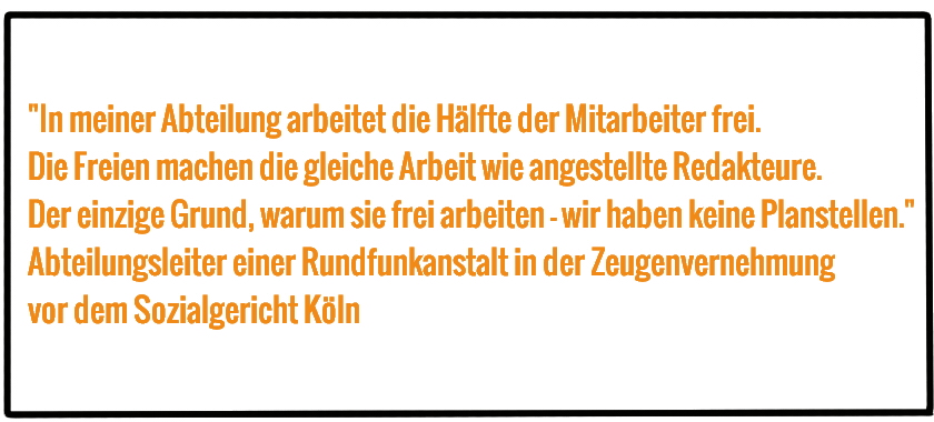 „In meiner Abteilung arbeitet die Hälfte der Mitarbeiter frei. Die Freien machen die gleiche Arbeit wie angestellte Redakteure. Der einzige Grund, warum sie frei arbeiten – wir haben keine Planstellen.“ – 