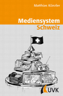 Mediensystem Schweiz
